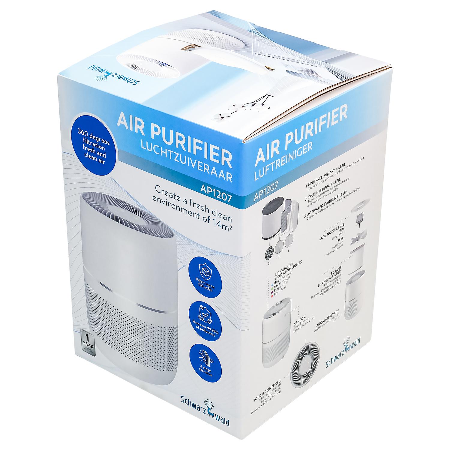 Originalverpackung eines weißen Luftreinigers in Blau-Weiß, schräg von vorne dargestellt, mit Produktabbildung, Hinweisen zu 360-Grad-Filtration, Filterleistung und Modellbezeichnung, vor weißem Hintergrund.
